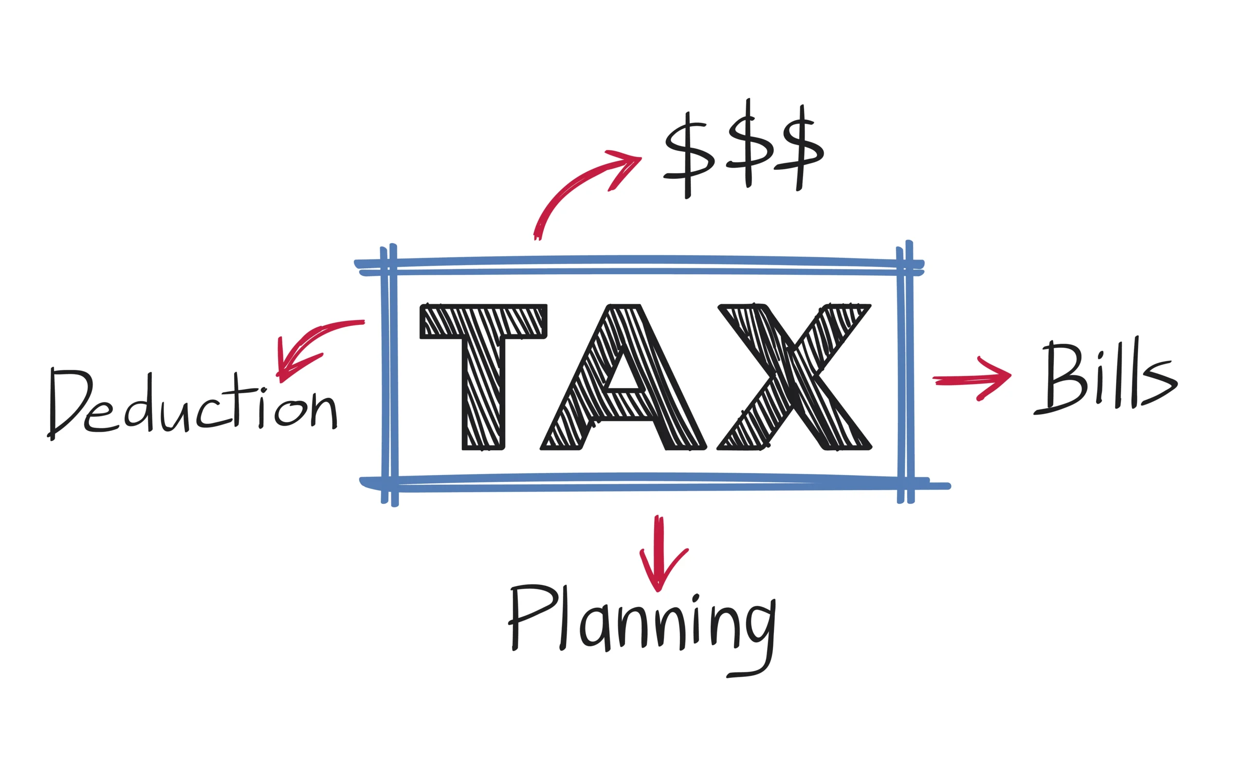 Income Tax Return Filing FY25 - Key Changes, Deadline and New ITR Forms